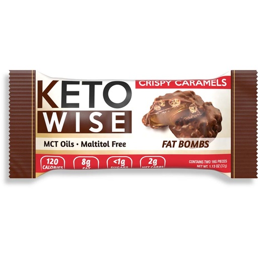 Keto Wise Fat Bombs